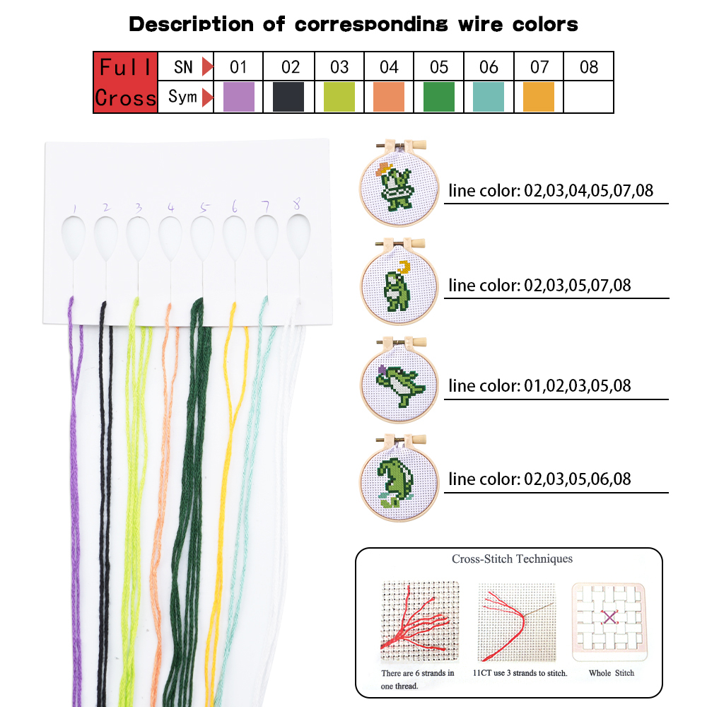 Kit Ricamo Fai da Te 4 Pezzi c - Embroidery Stitches recensione e prezzo